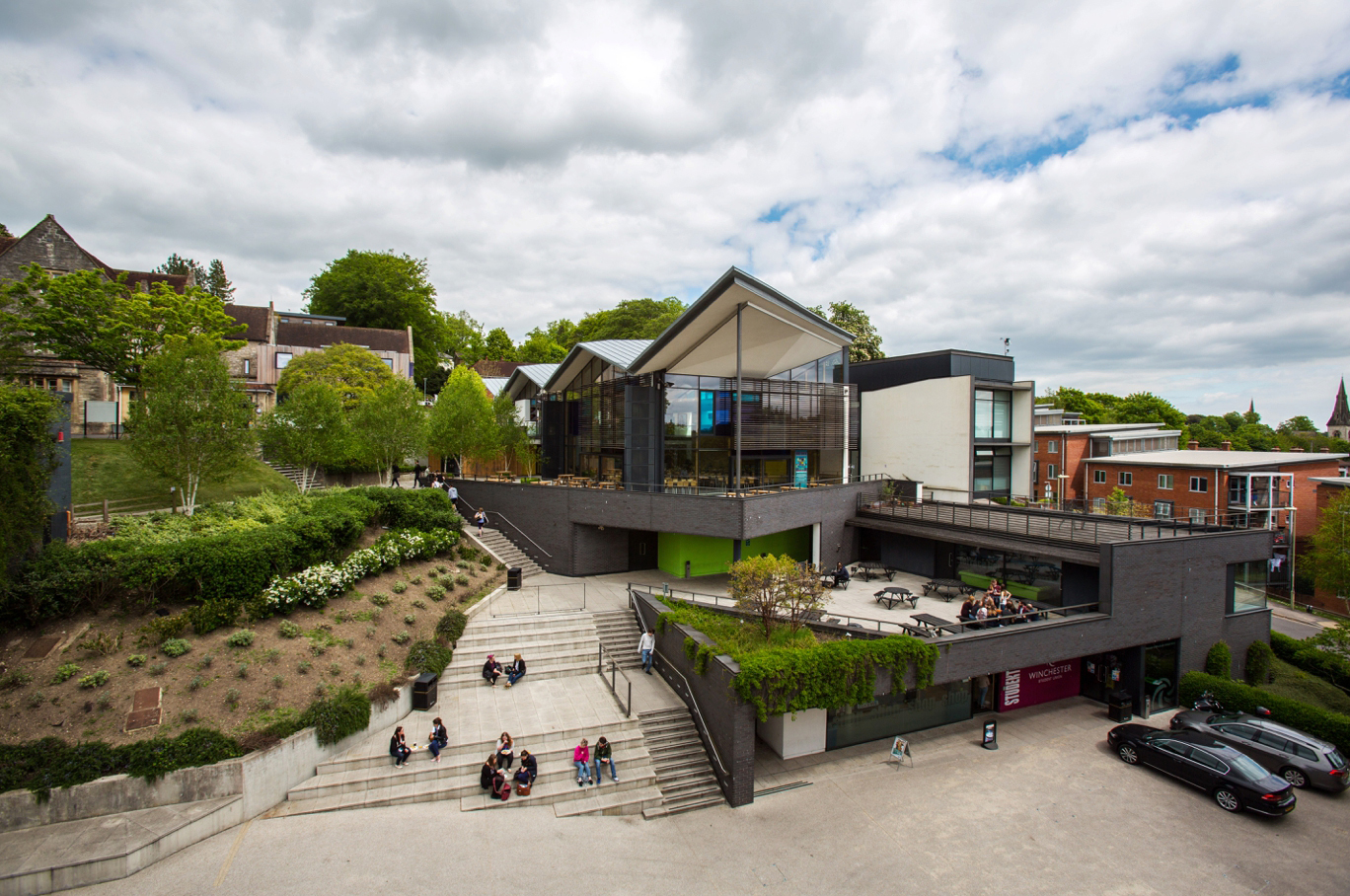 University of Winchester